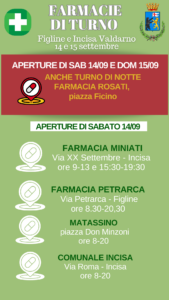 orario farmacie di turno